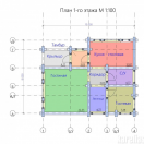 План Дом 10x8 1 этаж